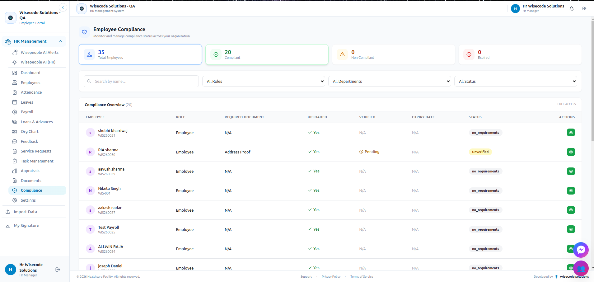 WisePeople employee compliance dashboard