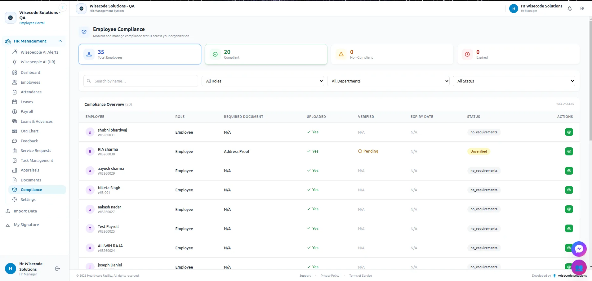 WisePeople employee compliance dashboard